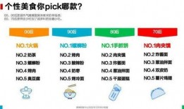 吃瓜群众用户需求,吃瓜群众必备的明星八卦手册