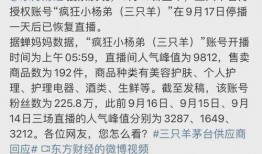 吃瓜群众三只羊是真的吗,吃瓜群众热议的真实性探讨