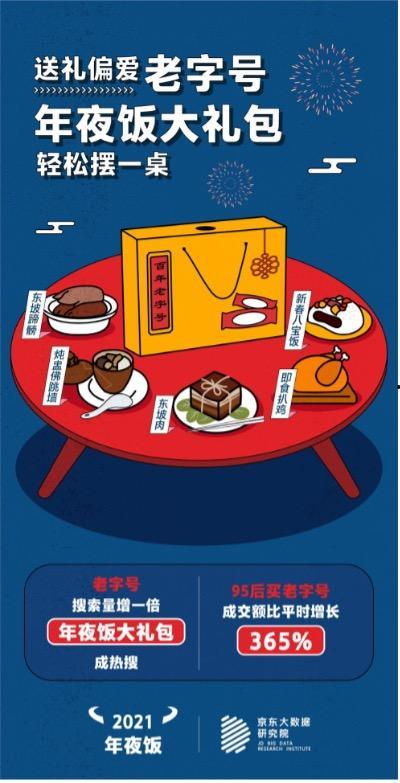 吃瓜群众欢迎连赞