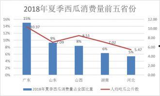 大数据吃瓜群众,揭秘“吃瓜群众”的狂欢与思考